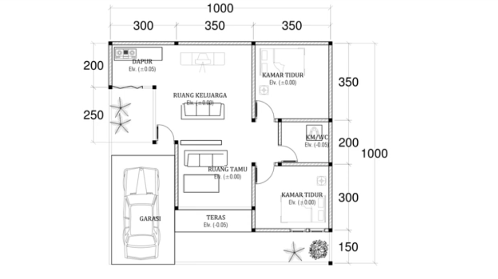 Desain Rumah Minimalis Ukuran 10x10